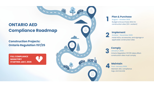New Ontario AED Requirements on Construction Sites (O. Reg. 157/25)